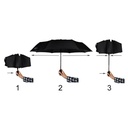 Parapluie automatique
