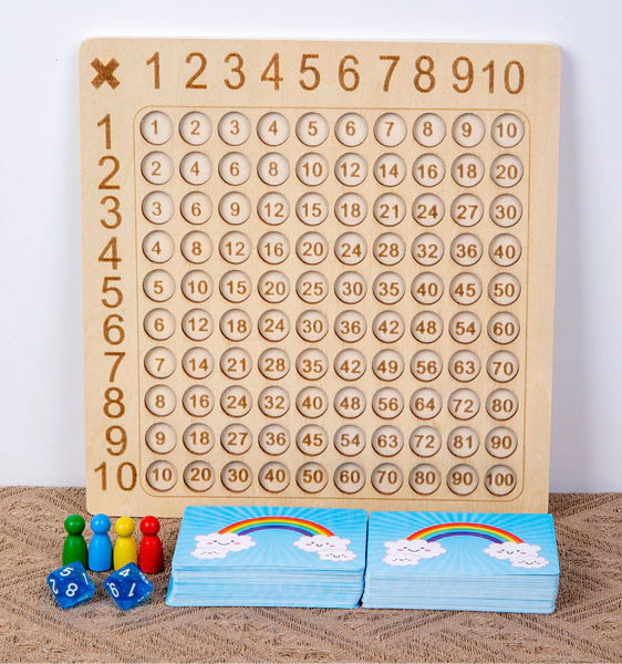 Opération mathématique de base, jeu éducatif, mult
