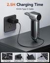 WOLFBOX MF100 — Souffleur d’air électrique sans fil Puissance extrême 150 000 tr/min