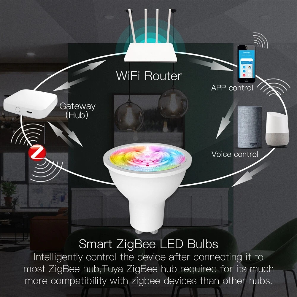  Ampoules intelligentes MOES ZigBee GU10 LED – RGB