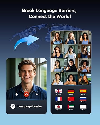 Écouteurs de traduction en temps réel