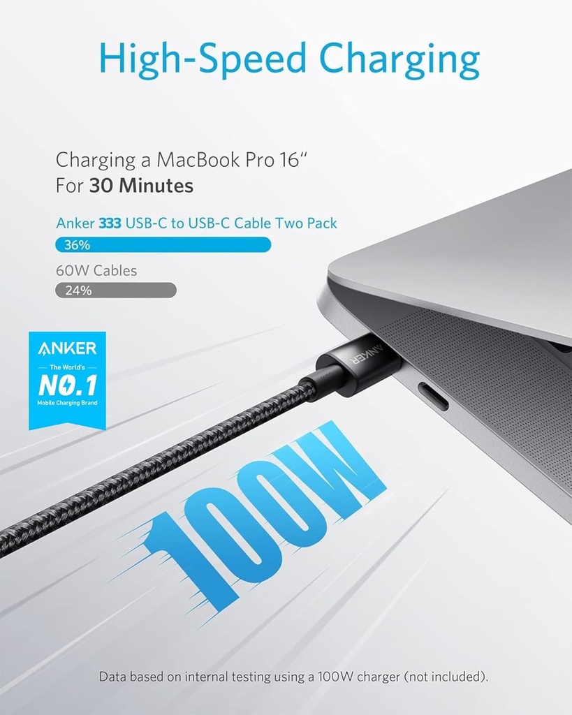 Anker USB-C to USB-C Cable X2 1.8m