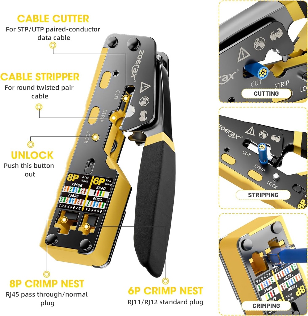 Multi pince Ethernet 