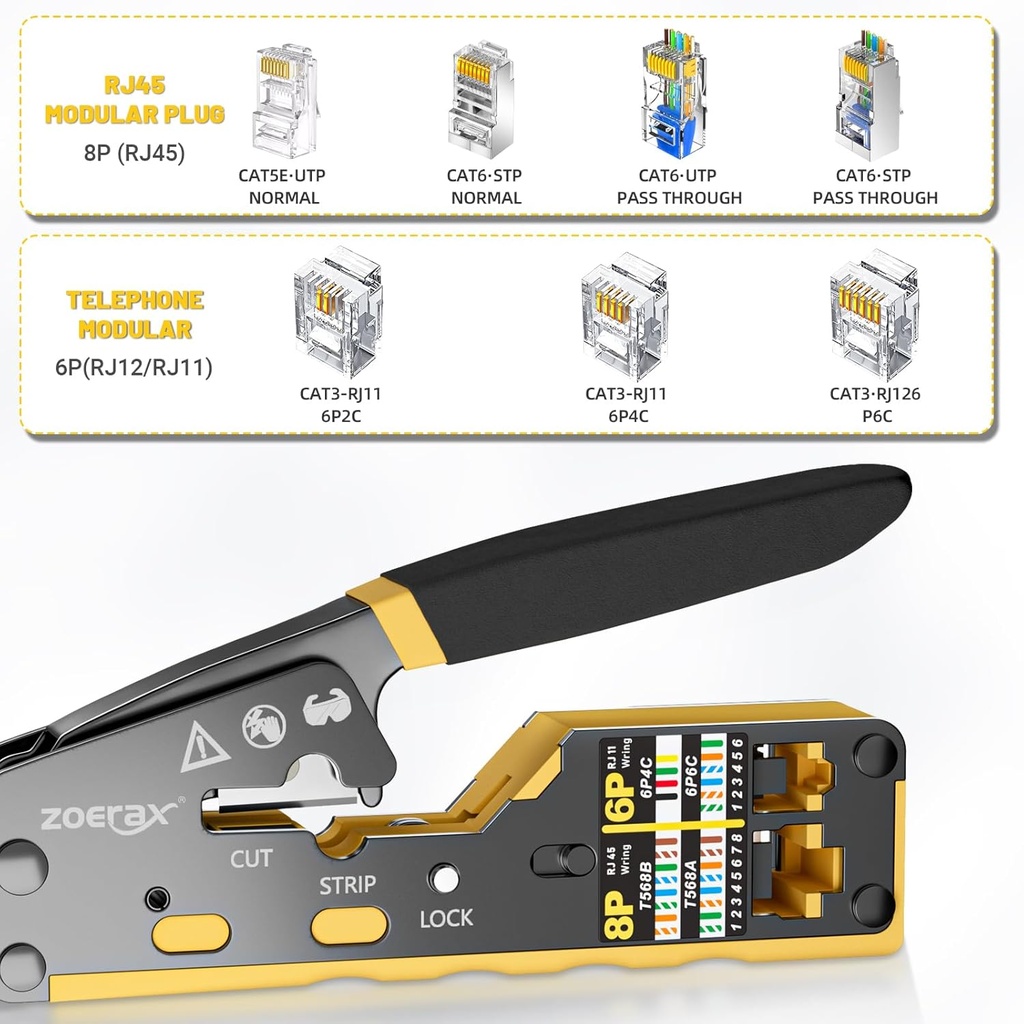 Multi pince Ethernet 