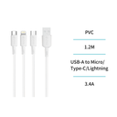 [CB1429 - 17423 ZEN06] 3-in-1 USB cable to Micro USB, Type-C and Lightni