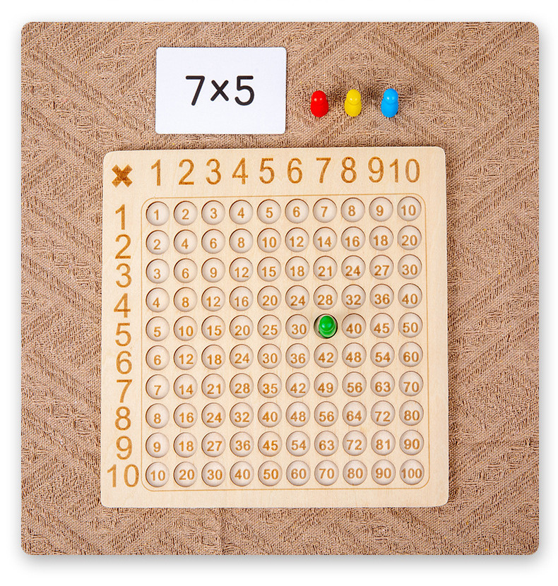 JEU DE SOCIETE DE MULTIPLICATION